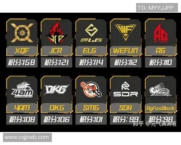 权威发布和平精英战术实力榜单揭晓各大战队实力对比分析