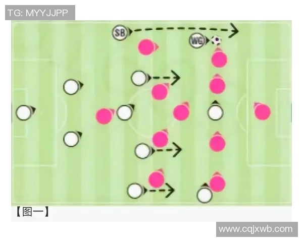 现代足球战术革新：从高压逼抢到控球控制的战略转型与发展