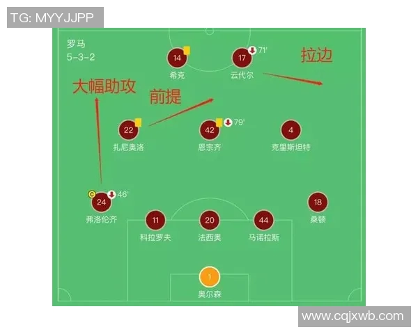 重庆篮球队与成都篮球队赛后复盘分析团队配合与战术执行的关键因素