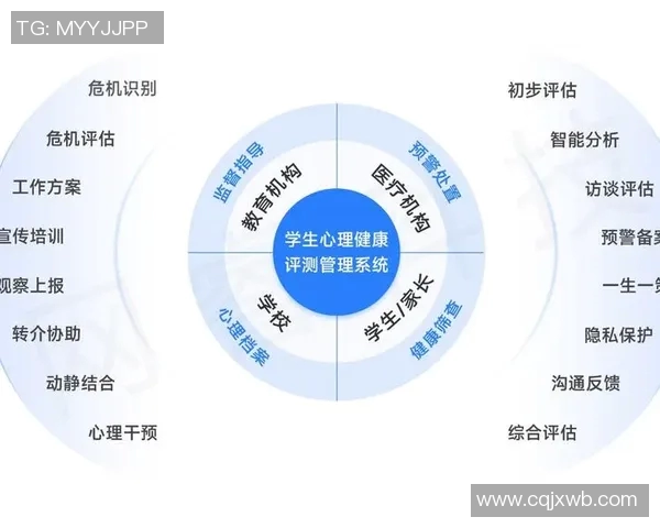 BLG在挑战者杯中的心理素质分析与表现评估